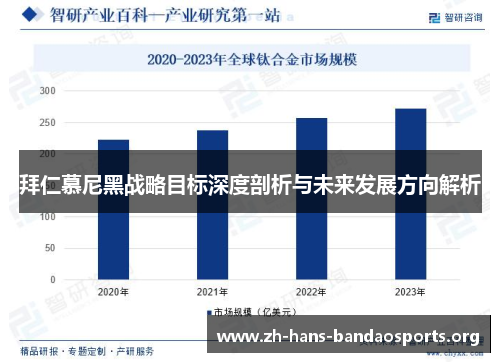 拜仁慕尼黑战略目标深度剖析与未来发展方向解析 拜仁慕尼黑战略目标深度剖析与未来发展方向解析