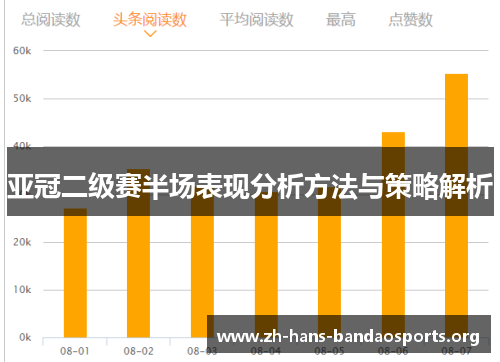 亚冠二级赛半场表现分析方法与策略解析