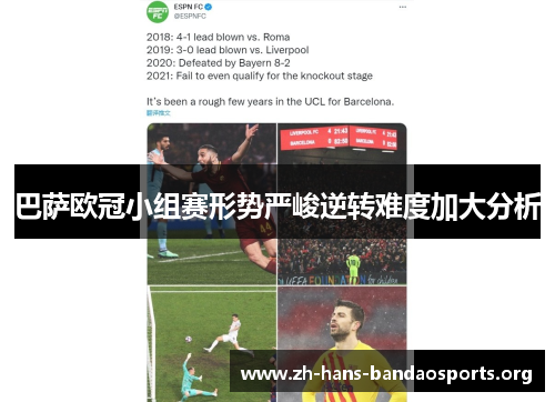 巴萨欧冠小组赛形势严峻逆转难度加大分析