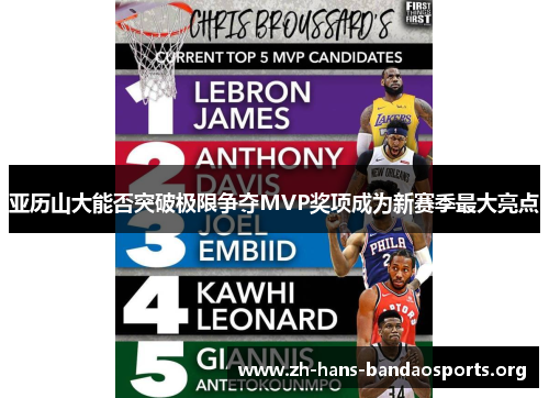 亚历山大能否突破极限争夺MVP奖项成为新赛季最大亮点
