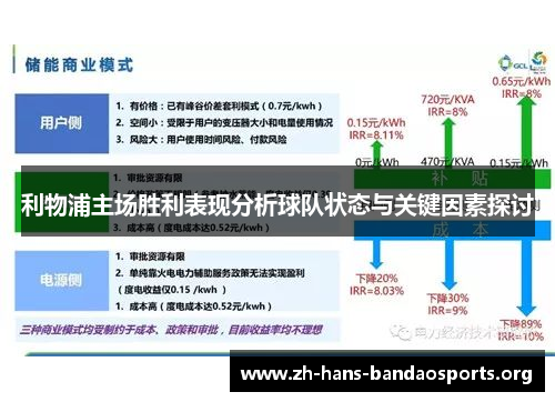 利物浦主场胜利表现分析球队状态与关键因素探讨