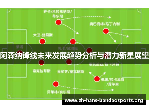 阿森纳锋线未来发展趋势分析与潜力新星展望